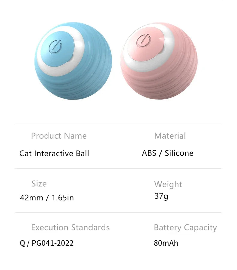 🐾 Smart Rotating Pet Ball