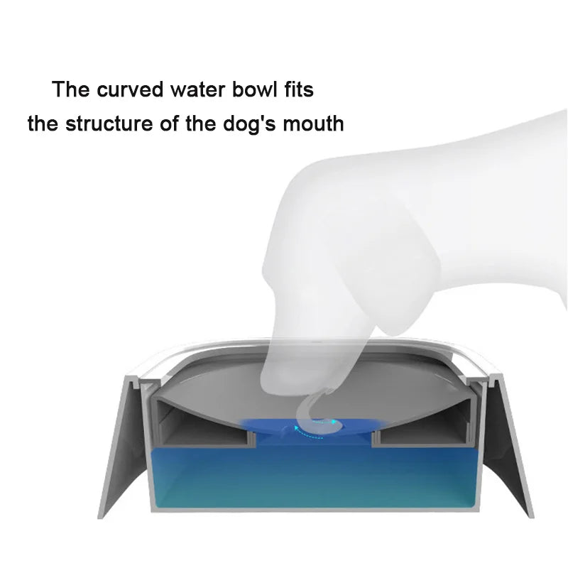 Spill Proof Pet Water Bowl